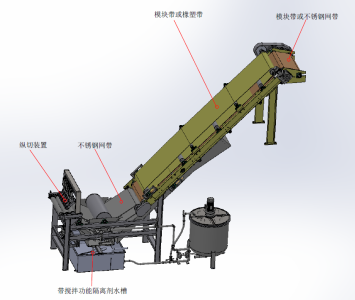 提升裝（zhuāng）置2