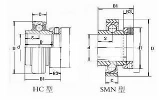  UC211帶（dài）座外球麵（miàn）球軸承